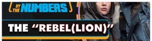《星球大战》电影台词一共提到几次“Rebel”和“Rebellion”？